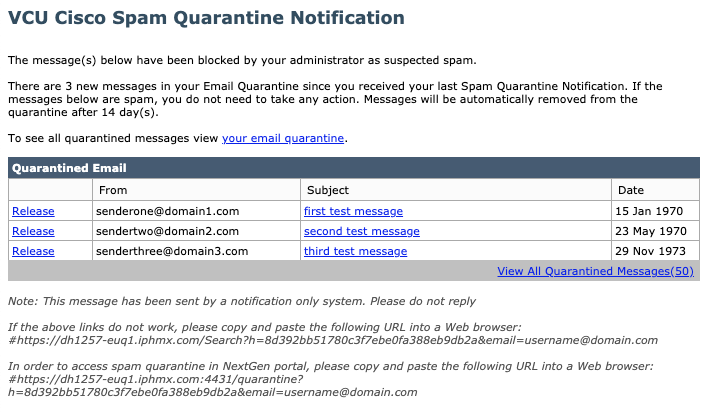 VCU Spam Quarantine Notification